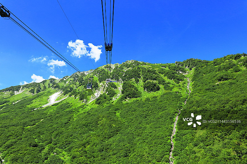 夏季立山索道，日本富山县中新川郡图片素材