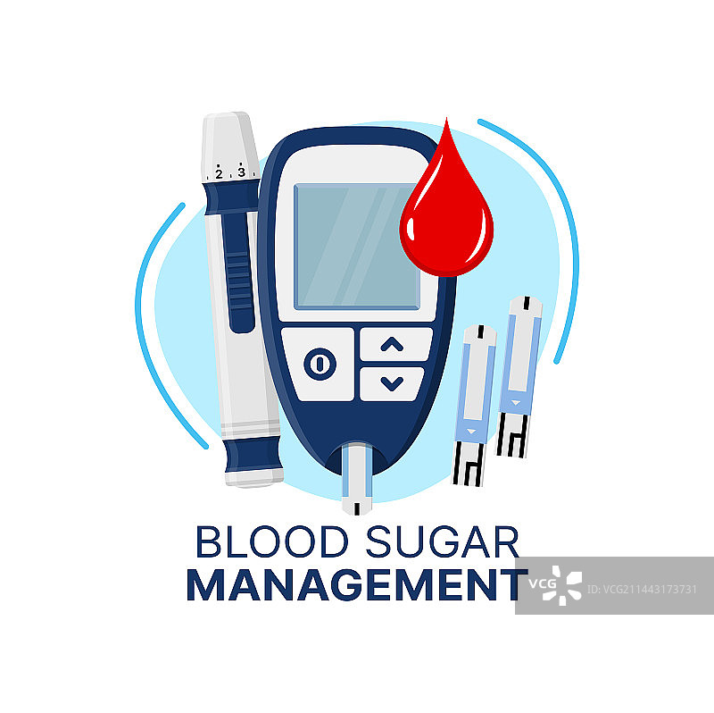 血糖管理图标（糖尿病护理）图片素材