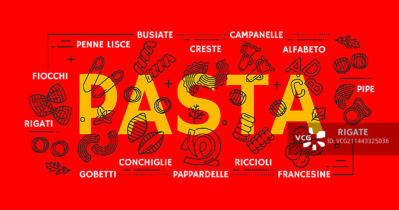 意大利面种类banner美食烹饪图片素材