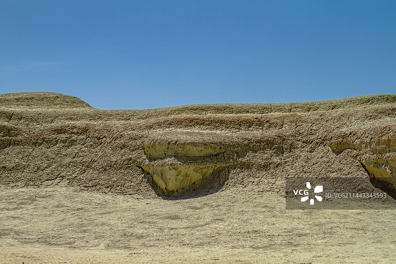 戈壁荒滩魔鬼城的雅丹地貌图片素材