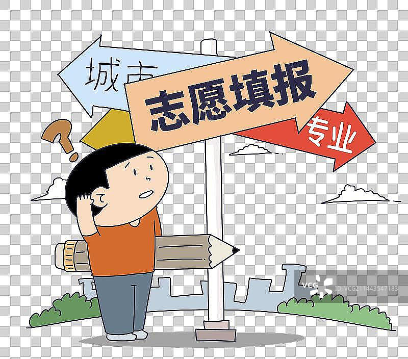 元素：高考志愿填报图片素材