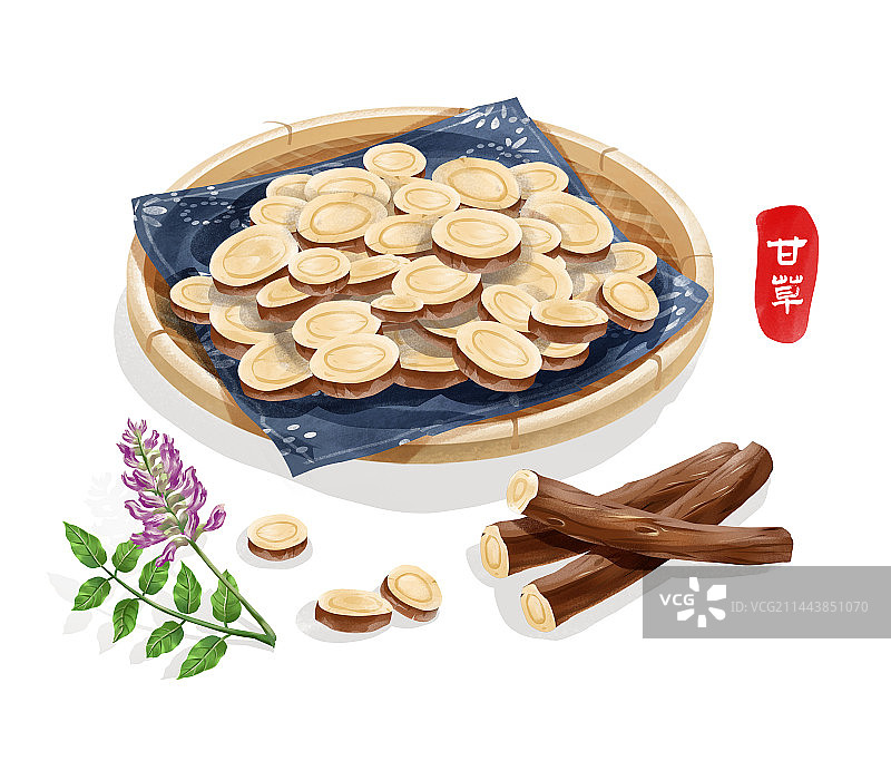中国传统文化中草药药材之 甘草图片素材