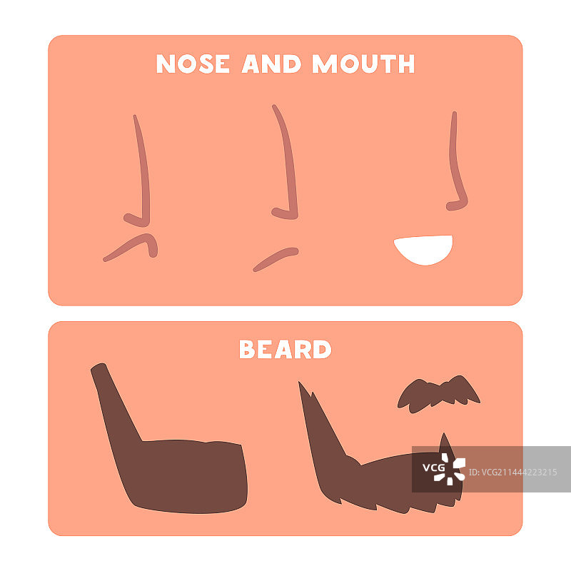 人脸的鼻子、嘴巴和胡须图片素材