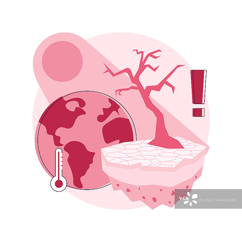 干旱抽象概念图片素材