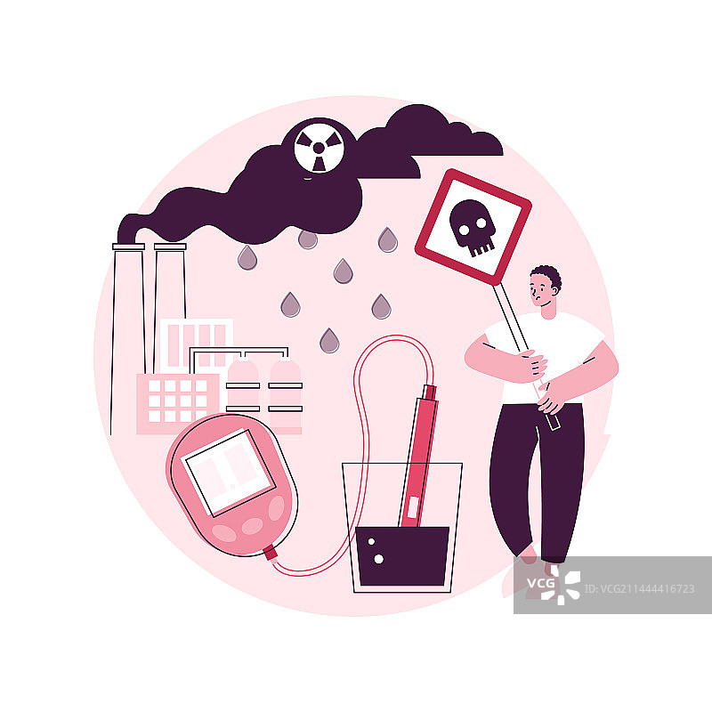 酸雨抽象概念图片素材