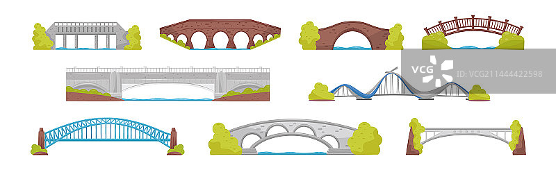作为跨越结构的各种桥梁图片素材