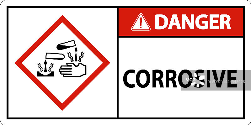 白色背景上的腐蚀性危险品GHS标志图片素材