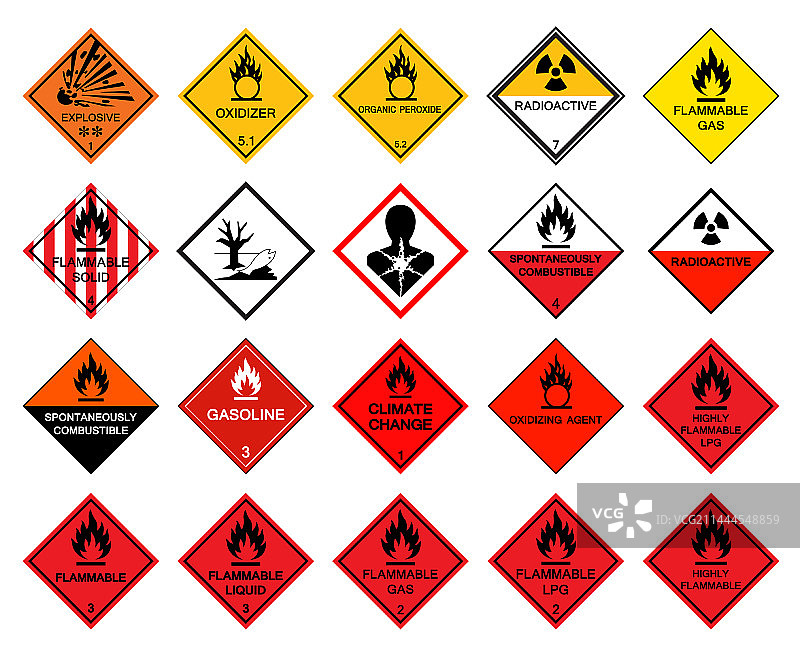 运输危险品象形图图片素材