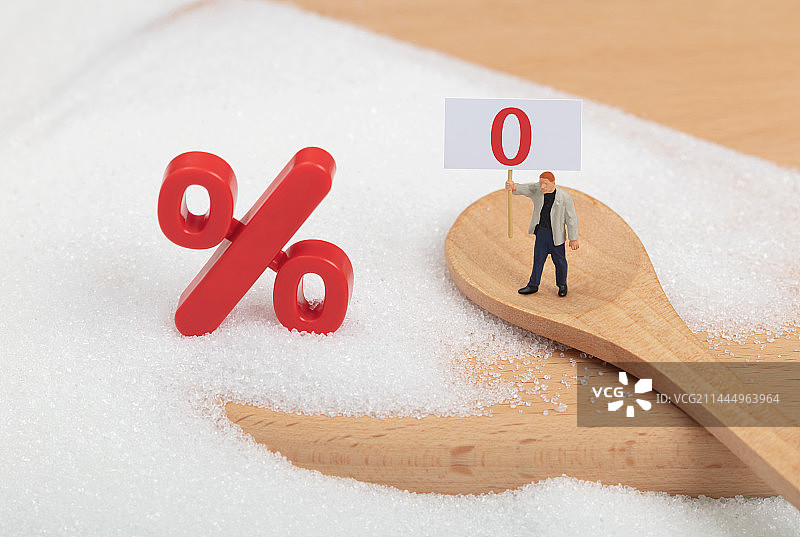 微缩创意0糖无糖与百分号图片素材