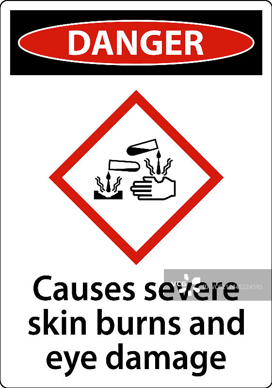 严重皮肤灼伤和眼睛损伤危险标志图片素材