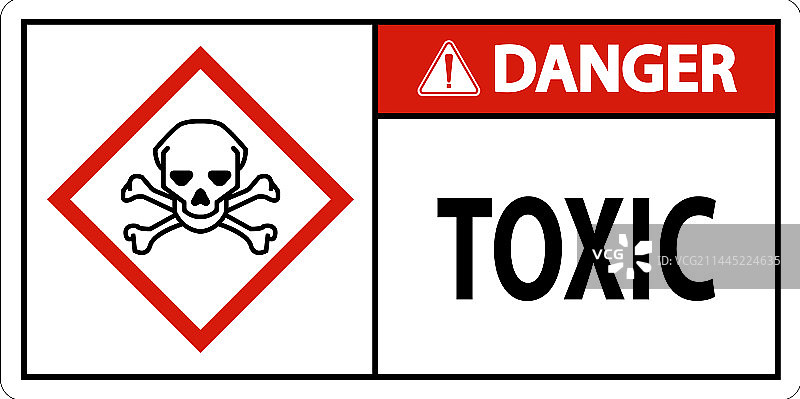 白色背景上的危险有毒化学品全球统一制度标志图片素材