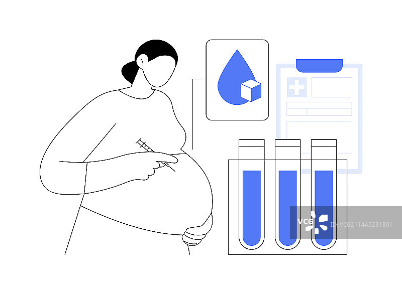 胰岛素治疗抽象概念图片素材