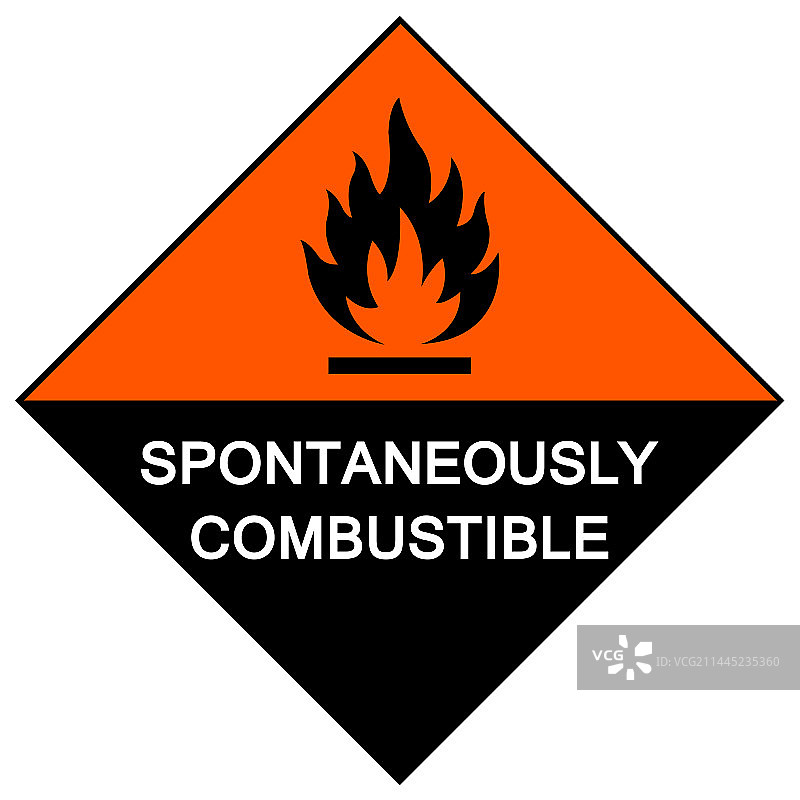 自燃符号标志图片素材