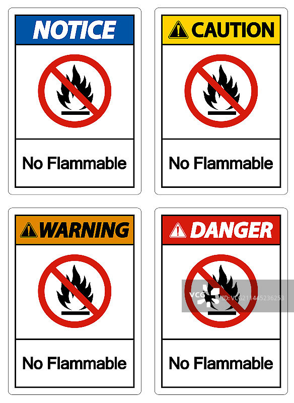 易燃品警示标志图片素材