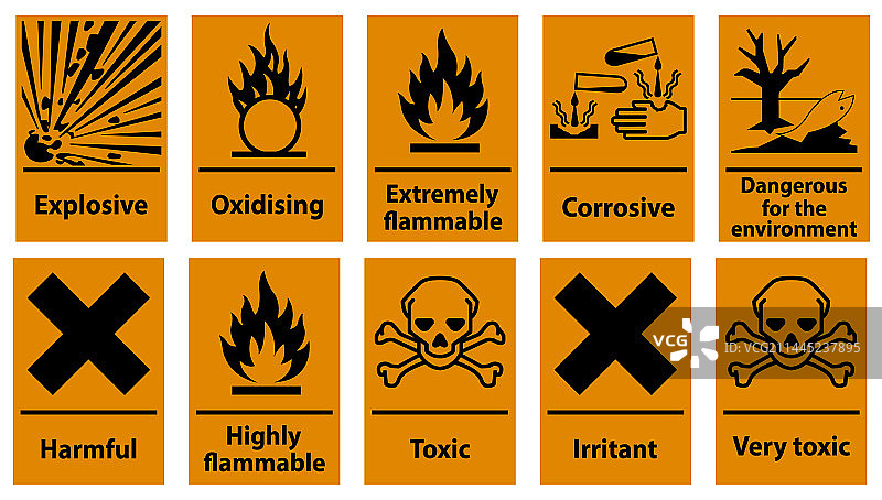 化学品危险有毒警告标志图片素材