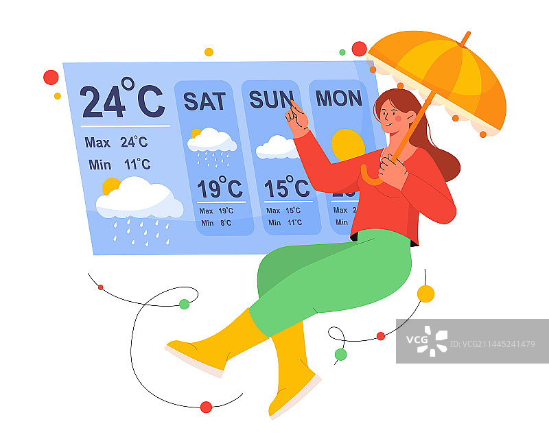 具有天气预报概念的女人图片素材