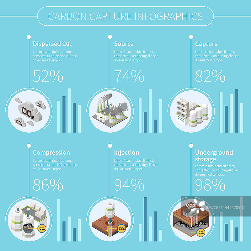 碳捕获储存信息图图片素材
