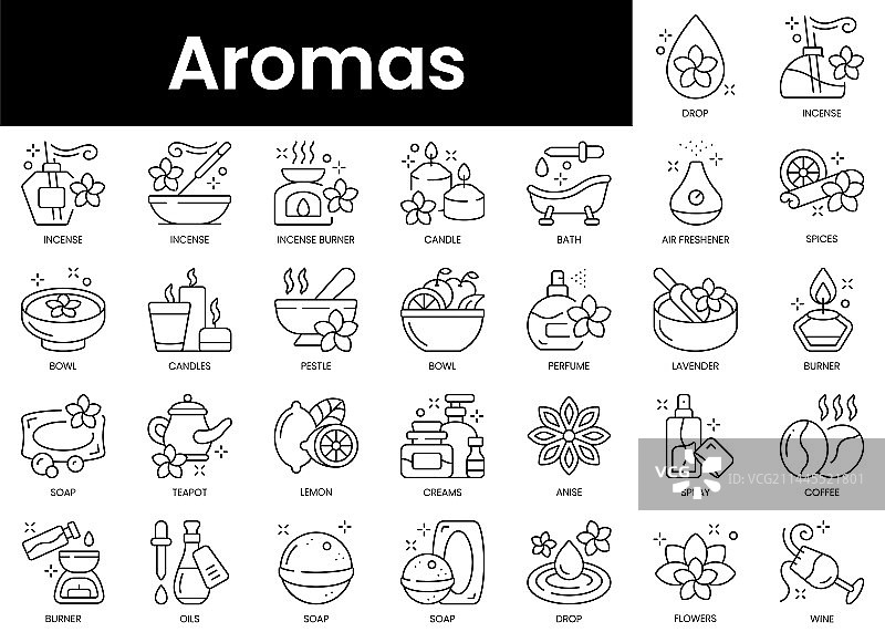 极简主义香气轮廓图标集图片素材