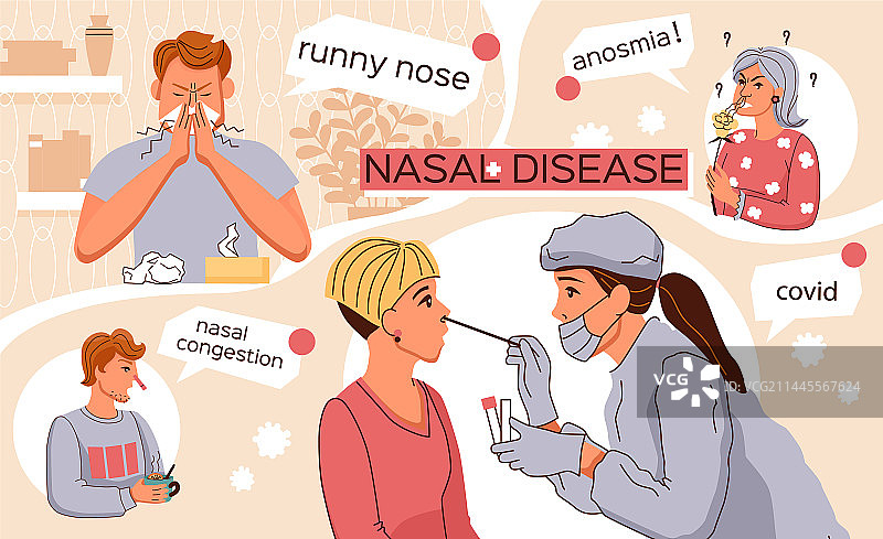 鼻部疾病拼贴画图片素材