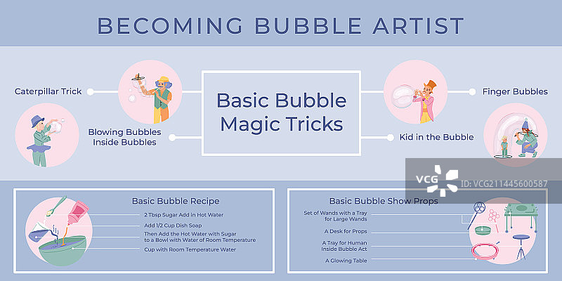 泡泡艺术家信息图图片素材