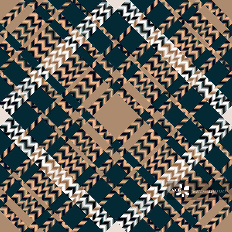 格纹格子面料纹理无缝图片素材