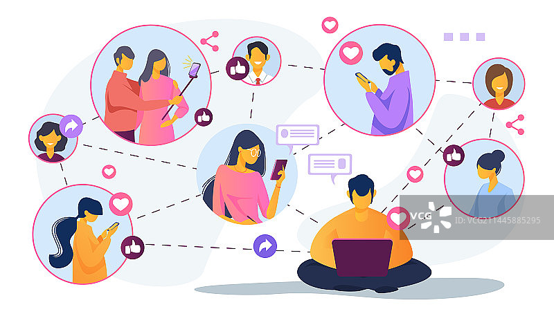 社交媒体网络图片素材