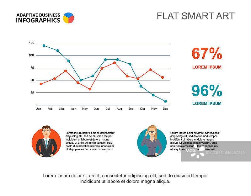 带折线图的商业信息图表图片素材