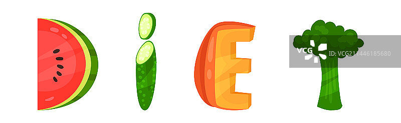 蔬菜英文饮食文字与字母图片素材