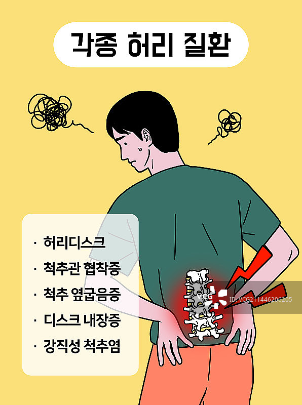 背部疾病椎间盘突出疼痛人体脊柱图片素材