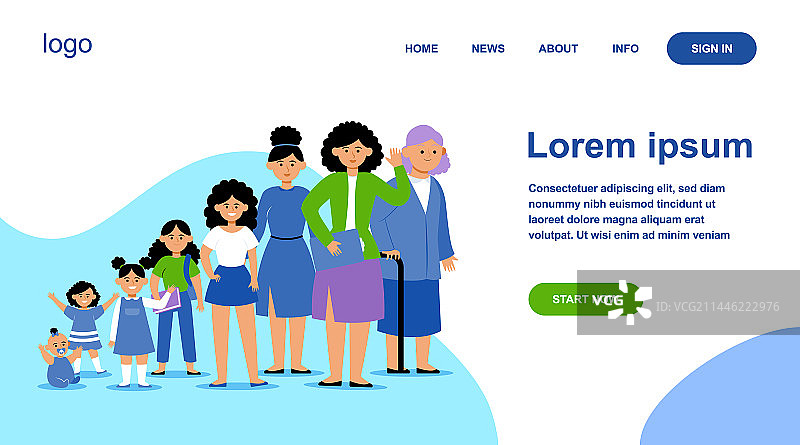 不同年龄段的非裔美国妇女图片素材