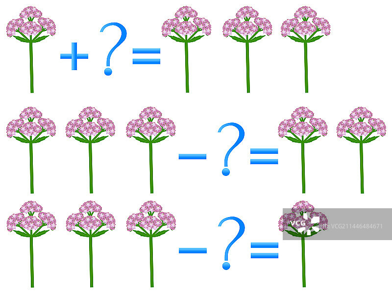 加减运算关系图片素材