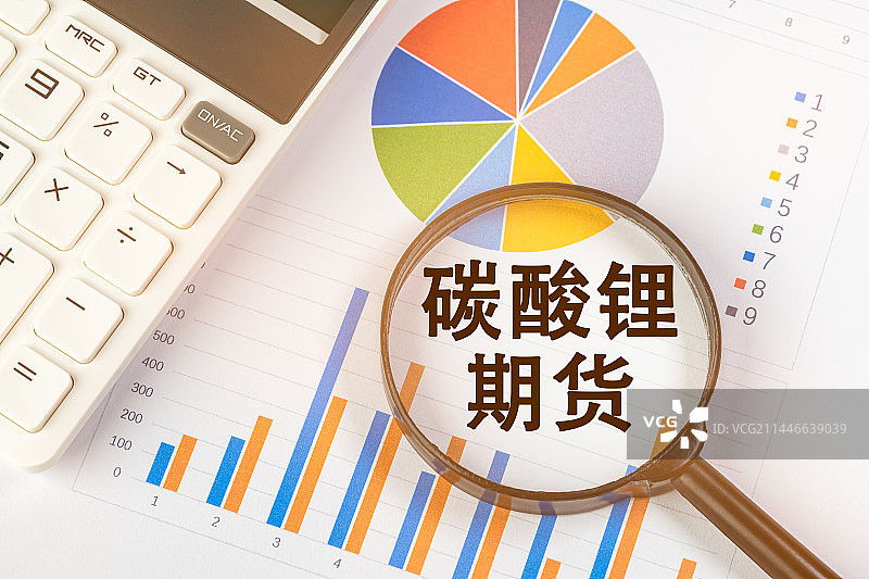 碳酸锂期货图片素材