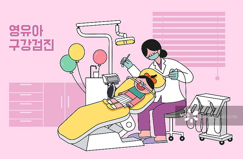 儿童牙科健康检查图片素材