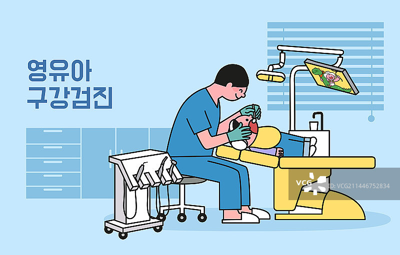 孩子，健康检查，健康护理，牙科，牙医，牙科椅图片素材