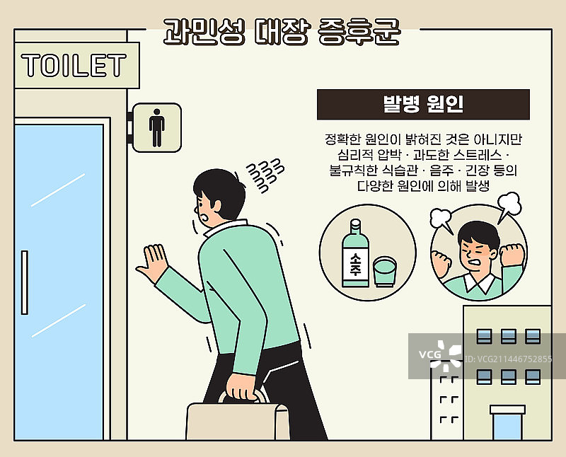 肠易激综合征、疾病、如厕、腹痛、宿醉图片素材