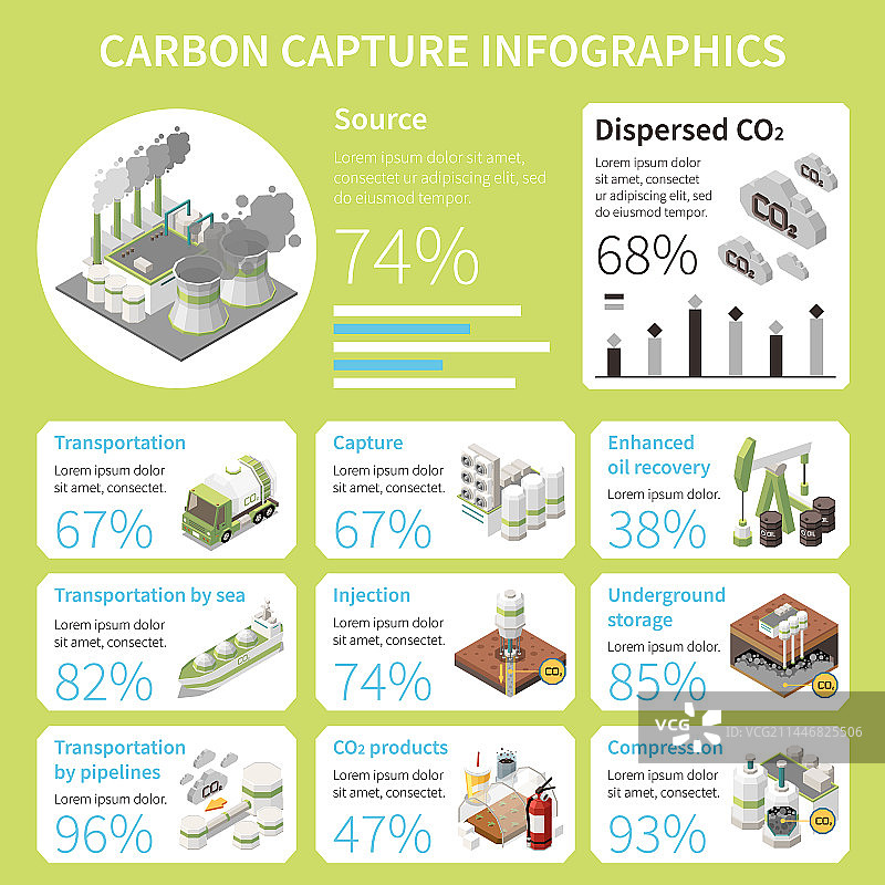 碳储存固碳信息图图片素材