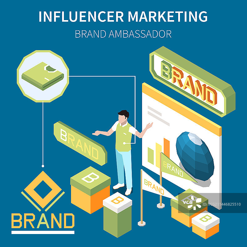 网红品牌营销组合图片素材