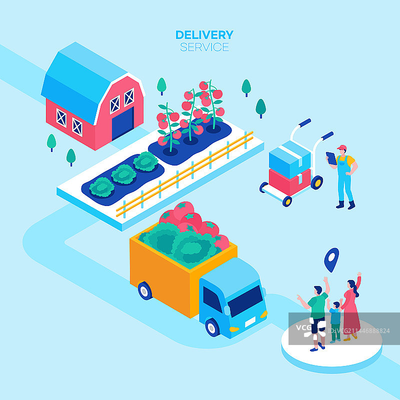 配送、直接贸易、零售、仓库、顾客、消费图片素材