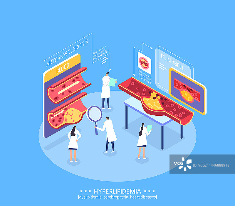血管、医生、医疗保健、胆固醇、高脂血症图片素材