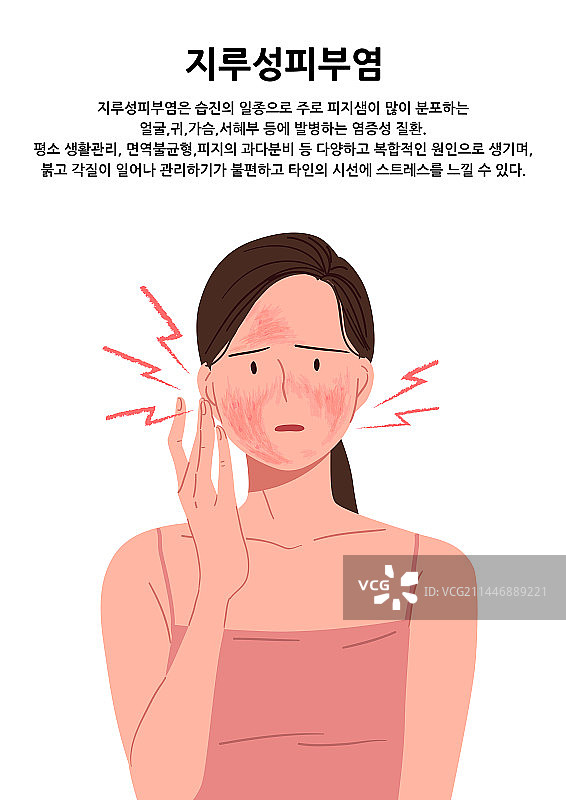 皮炎，皮肤问题，压力，疾病，脂溢性皮炎图片素材