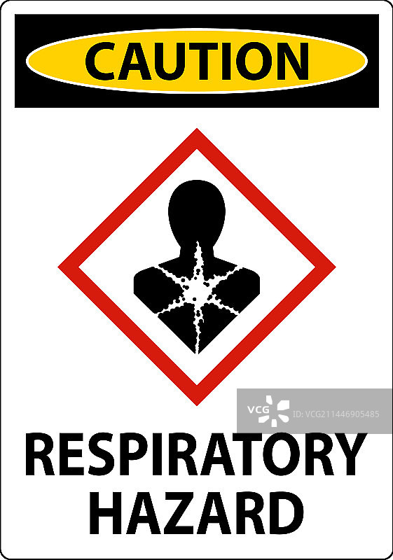 白色背景上的呼吸道危害GHS小心标志图片素材