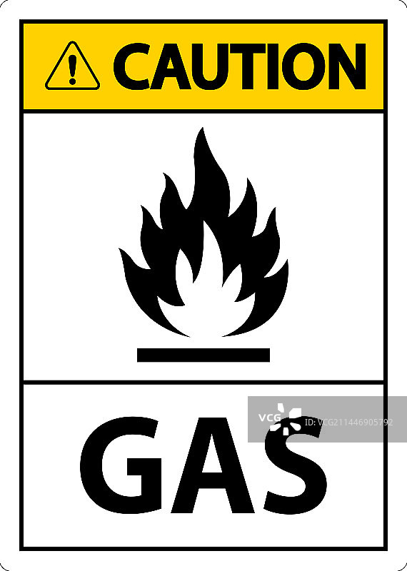 白色背景上的气体警告标志图片素材