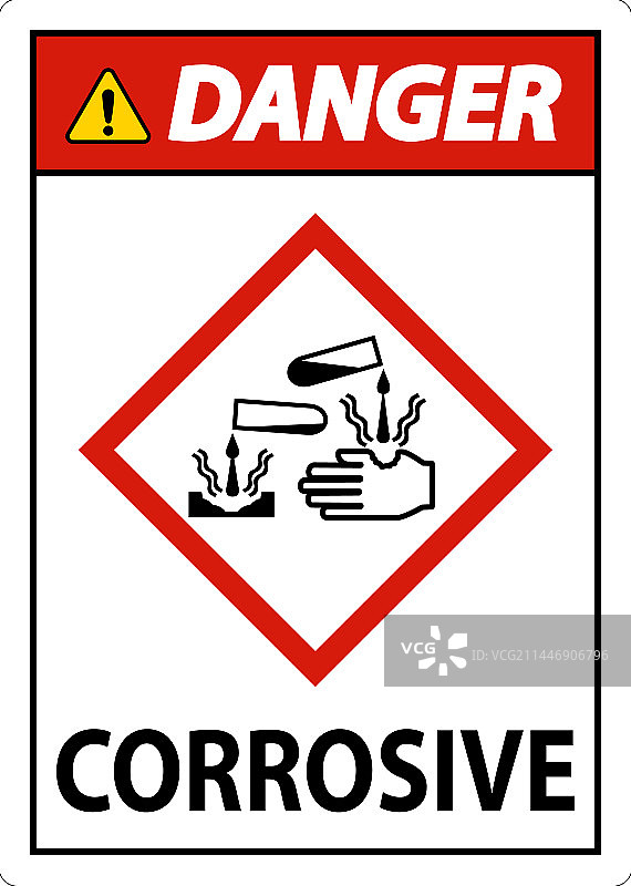白色背景上的腐蚀性危险品GHS标志图片素材