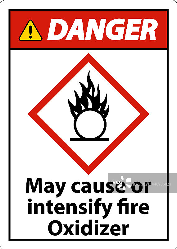 可能引起或加剧火灾的危险标志图片素材
