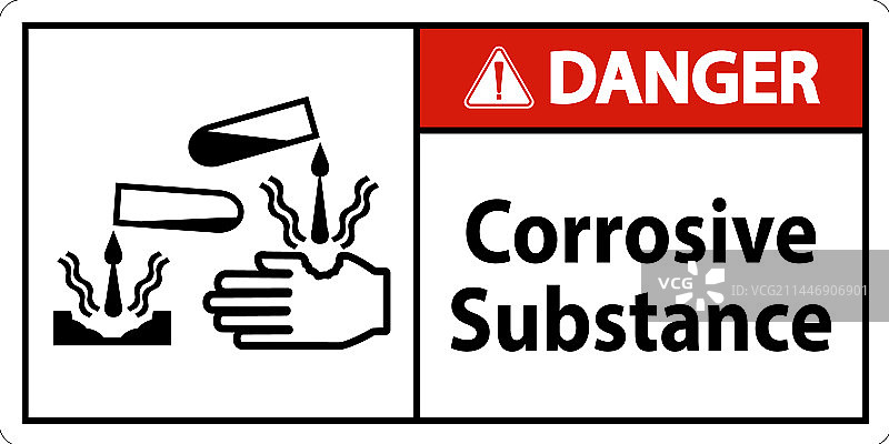 白色背景上的腐蚀性物质危险标志图片素材