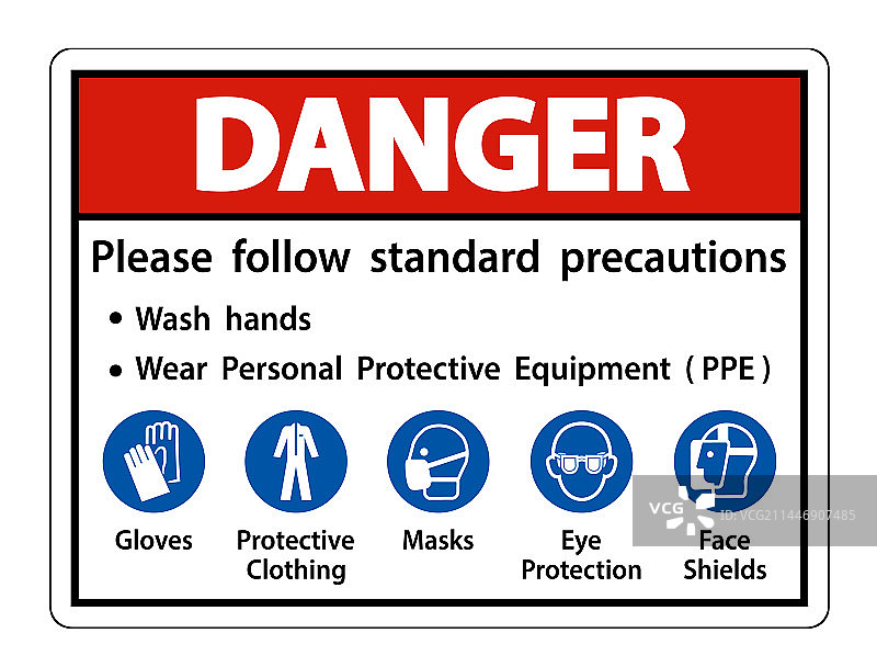 危险提示：请遵守标准预防措施并清洗图片素材