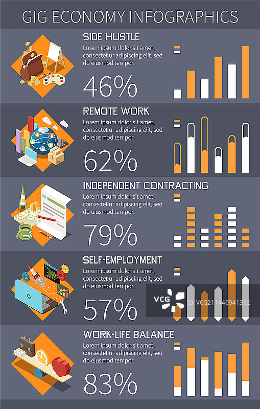 零工经济图表信息图图片素材