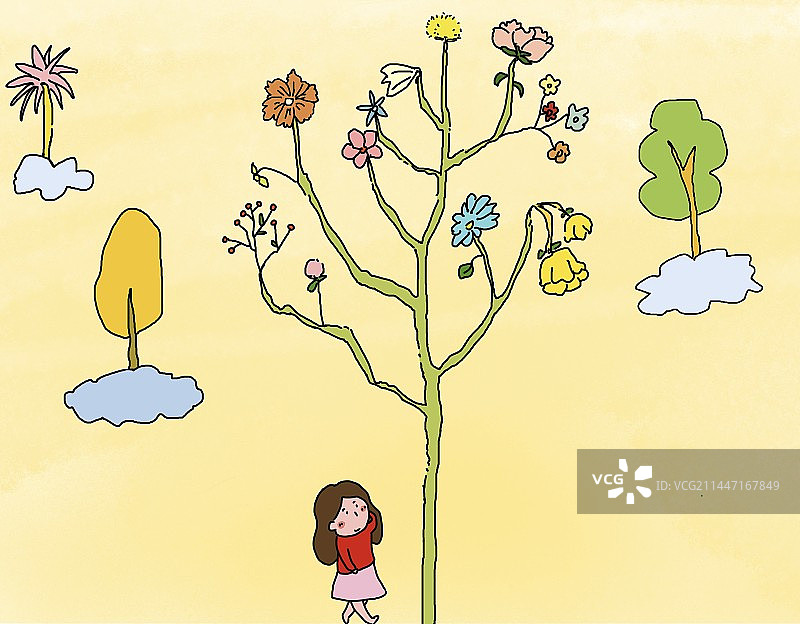 奇特的世界图片素材