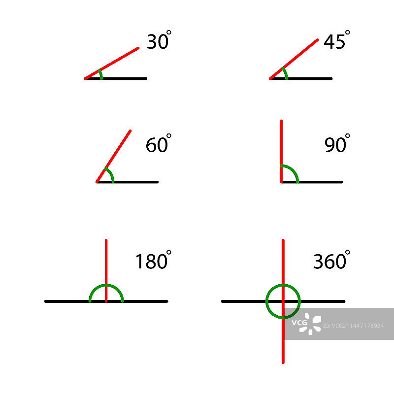 数学角度合集图片素材