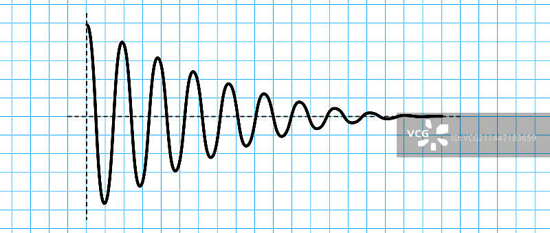 蓝色网格纸上的正弦波衰减信号图片素材